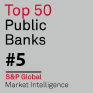 Number 5 of Top 50 Banks award